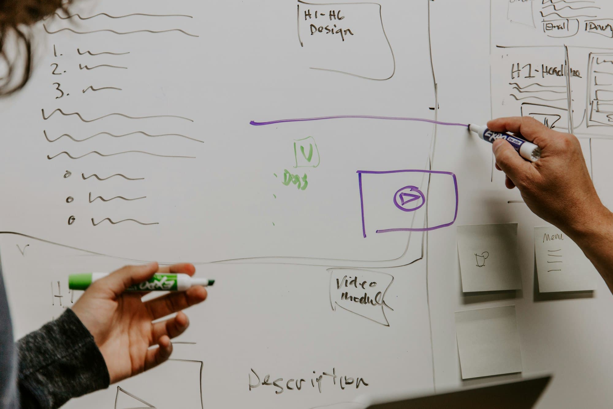 Hands sketching a diagram on a whiteboard with purple and green markers.
